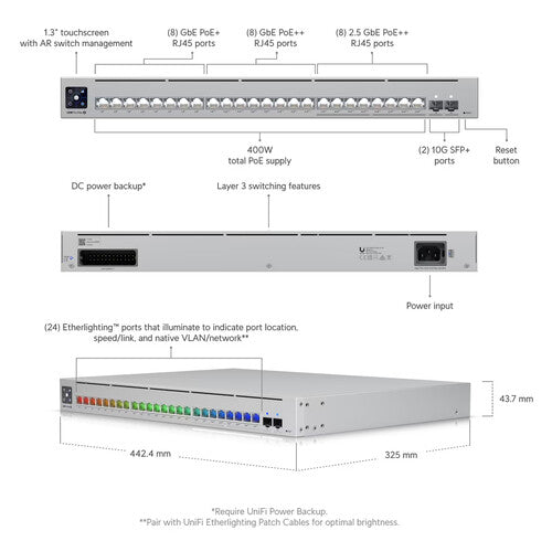 Ubiquiti USW-PRO-24-POE, UniFi 24-Port Managed, 16 Gigabit PoE+ Ports, 8 Gigabit PoE++ Ports Switch with 2 SFP