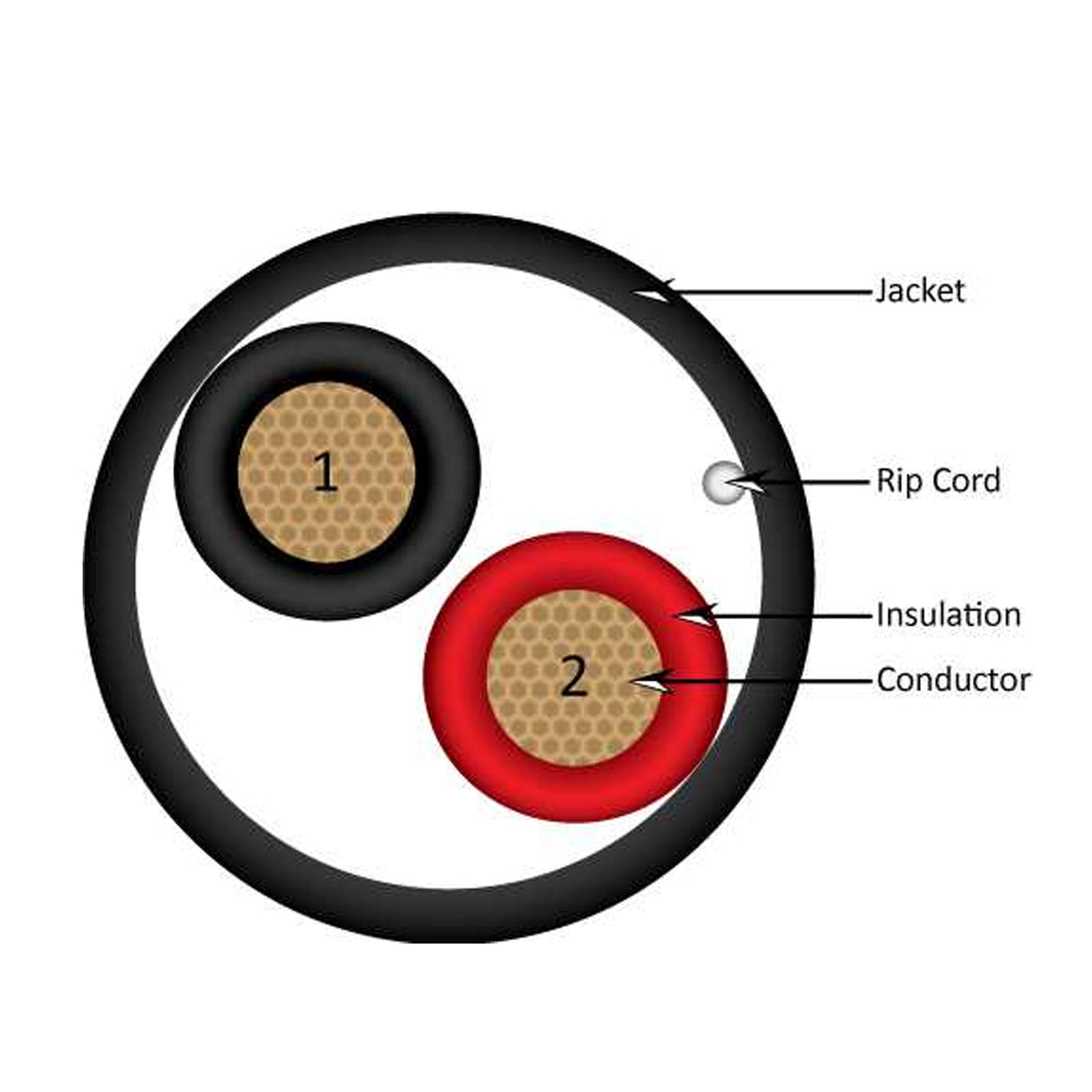 Vertical Cable (12/2 Speaker Cable) 12AWG, 2 Conductor, Stranded (65 Strand), Pull Box, 500ft, Black