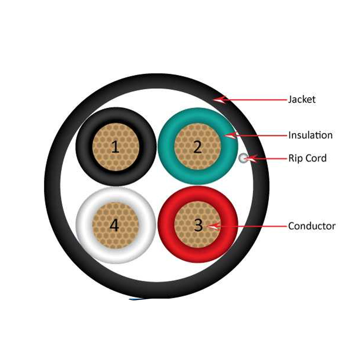 Vertical Cable (18/4 Speaker Cable) 18AWG, 4 Conductor, Stranded (16 Strand) Pull Box, 500ft, Black