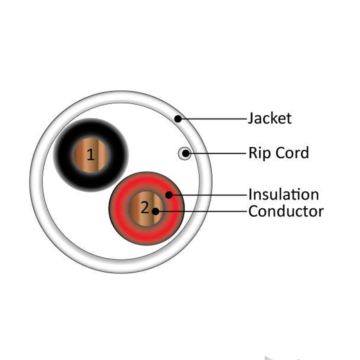 Vertical Cable (22/2 Alarm-Security Cable) 22AWG, 2 Conductor, Solid Bare Copper, Pull Box, 1000ft, White