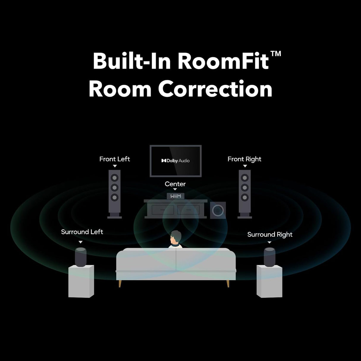 WIIM Amp Ultra Music Streamer & Amplifier, 3.5 Touchscreen, Space Gray