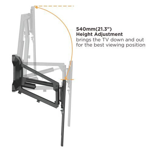 Rhino Mounts FPM3770, Fire Place Motorized TV Mount, Fits Most 37"-70" , Up to 77lbs / Profile: 6.9" - 19.1".