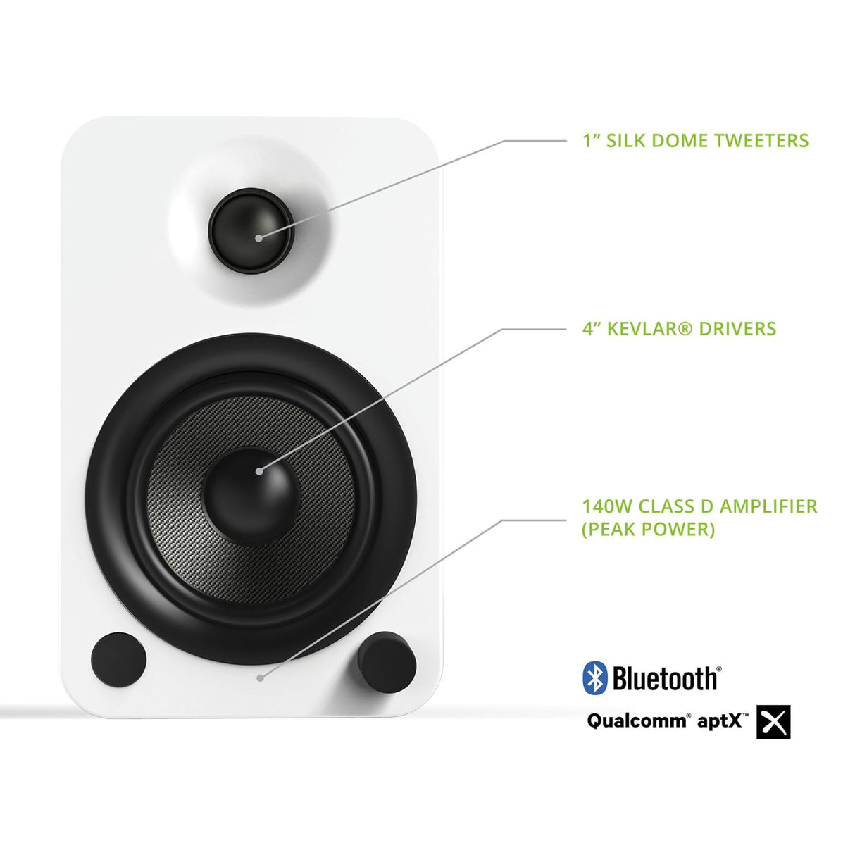 Kanto YU4, 140W Powered Bookshelf Speakers with Bluetooth and Phono Preamp, Pair