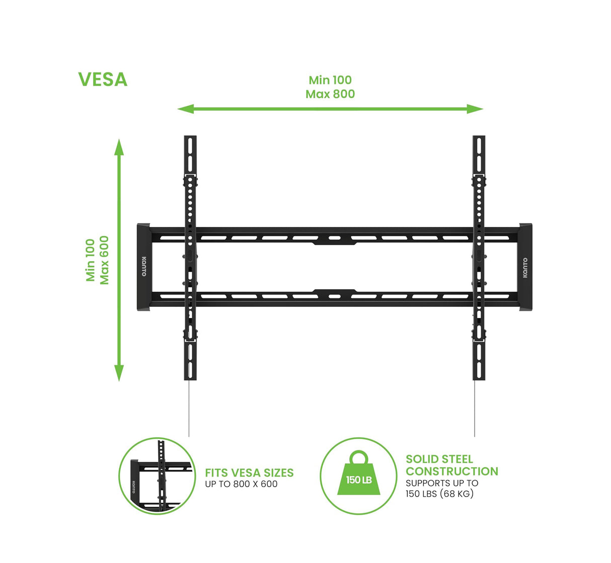 Kanto T300, Low Profile Tilting TV Mount for 40” - 100” TVs