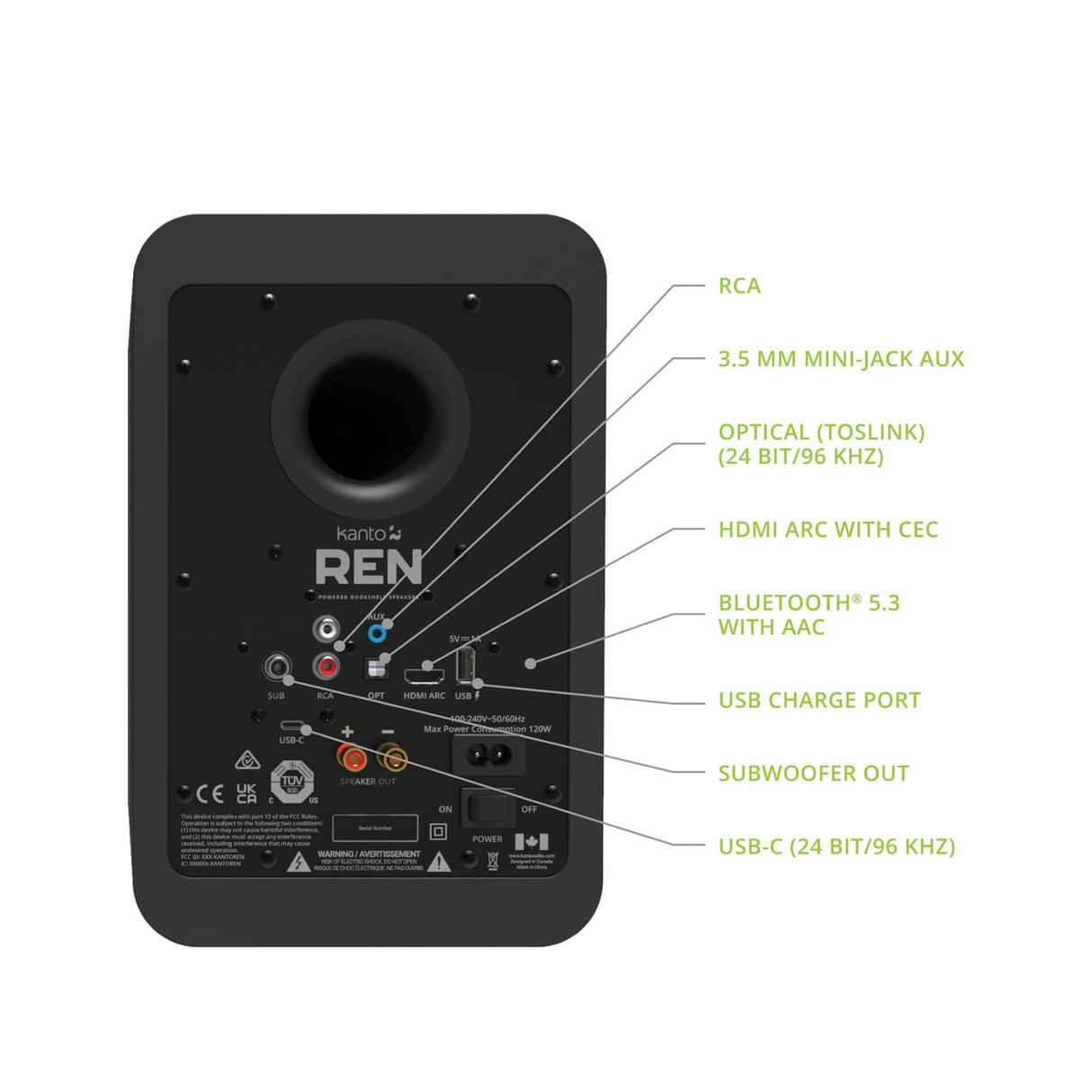 Kanto REN, 200W Powered Bookshelf Speakers with HDMI ARC, USB-C, and Bluetooth 5.3, Pair