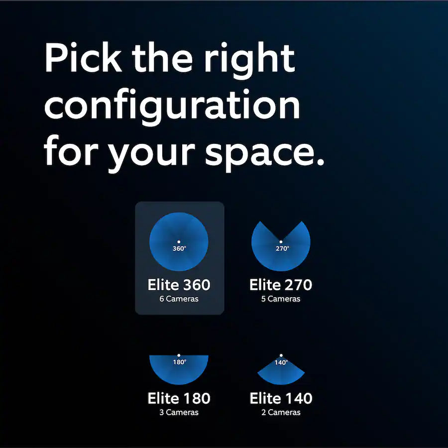 Ring Elite Cam 360° Plug-In and PoE, Six Retinal 4K Smart Cameras, Indoor / Outdoor