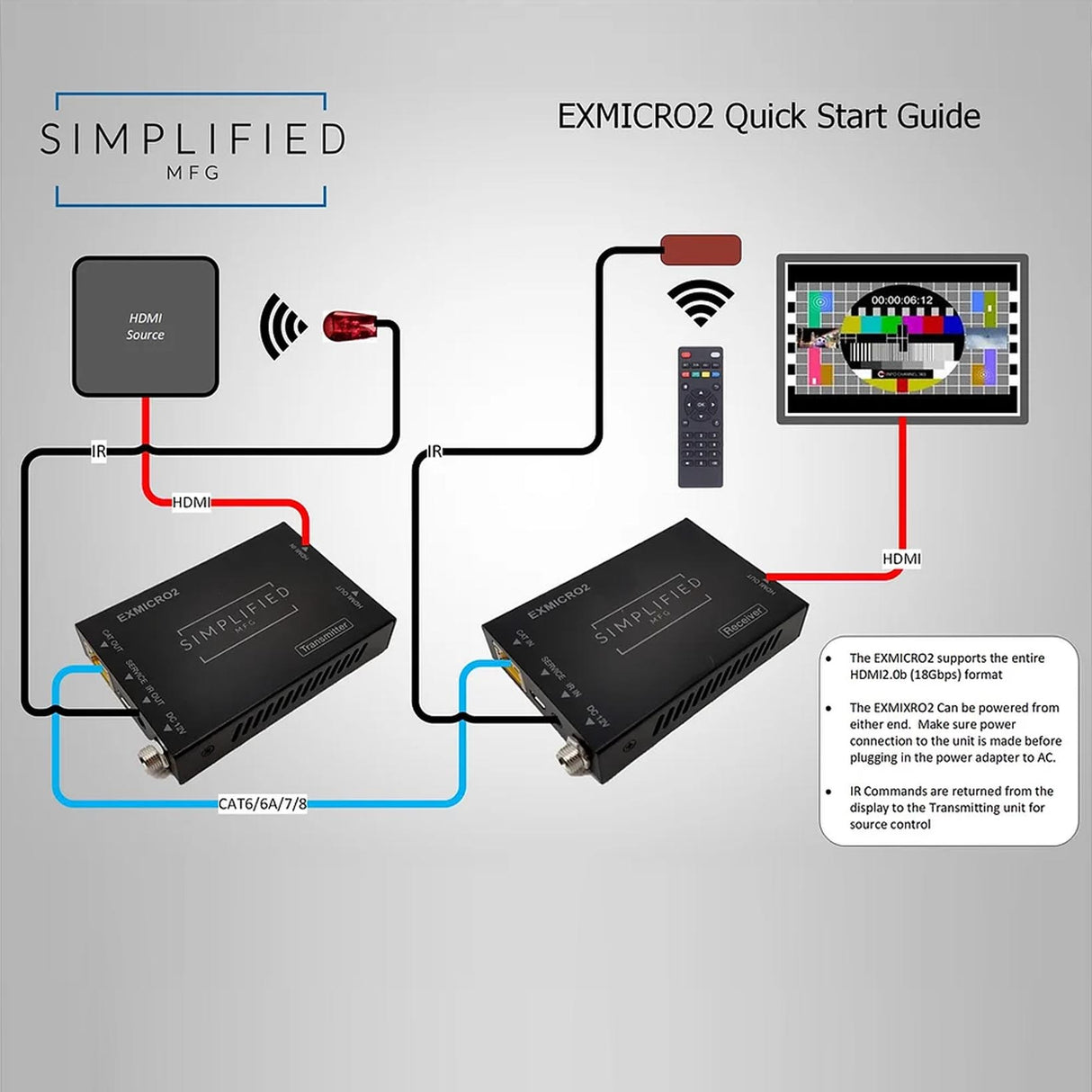 Simplified EXMICRO2iSW, HDMI Extender 4K over Cat6 up to 50 meters with built in Switch