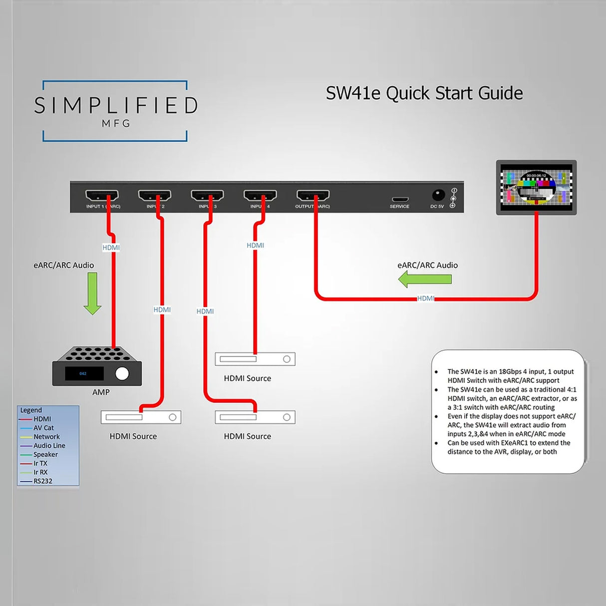 Simplified SW41e, ARC Based Auto Switch with eARC