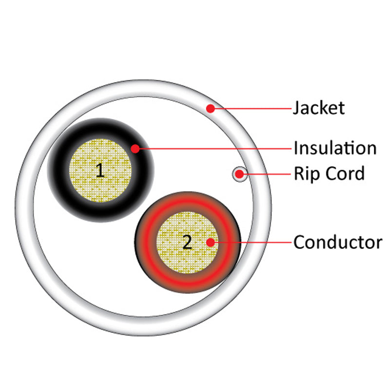 Vertical Cable (18/2 Alarm-Security Cable) 18AWG, 2 Conductor Stranded, Pull Box, 500ft, White