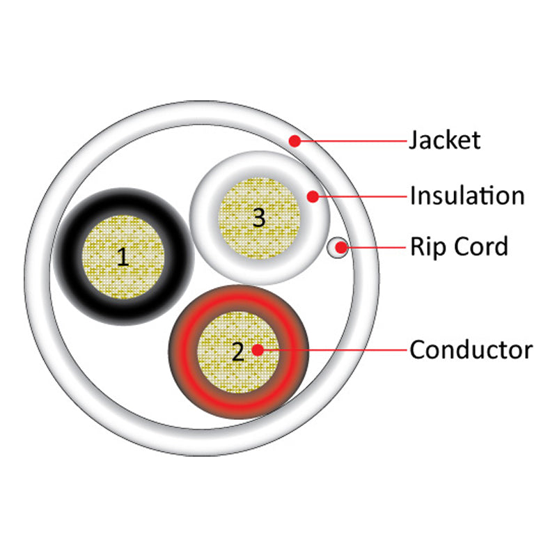 Vertical Cable (18/3 Alarm-Security Cable) 18AWG, 3 Conductor, Stranded, Pull Box, 500ft, White