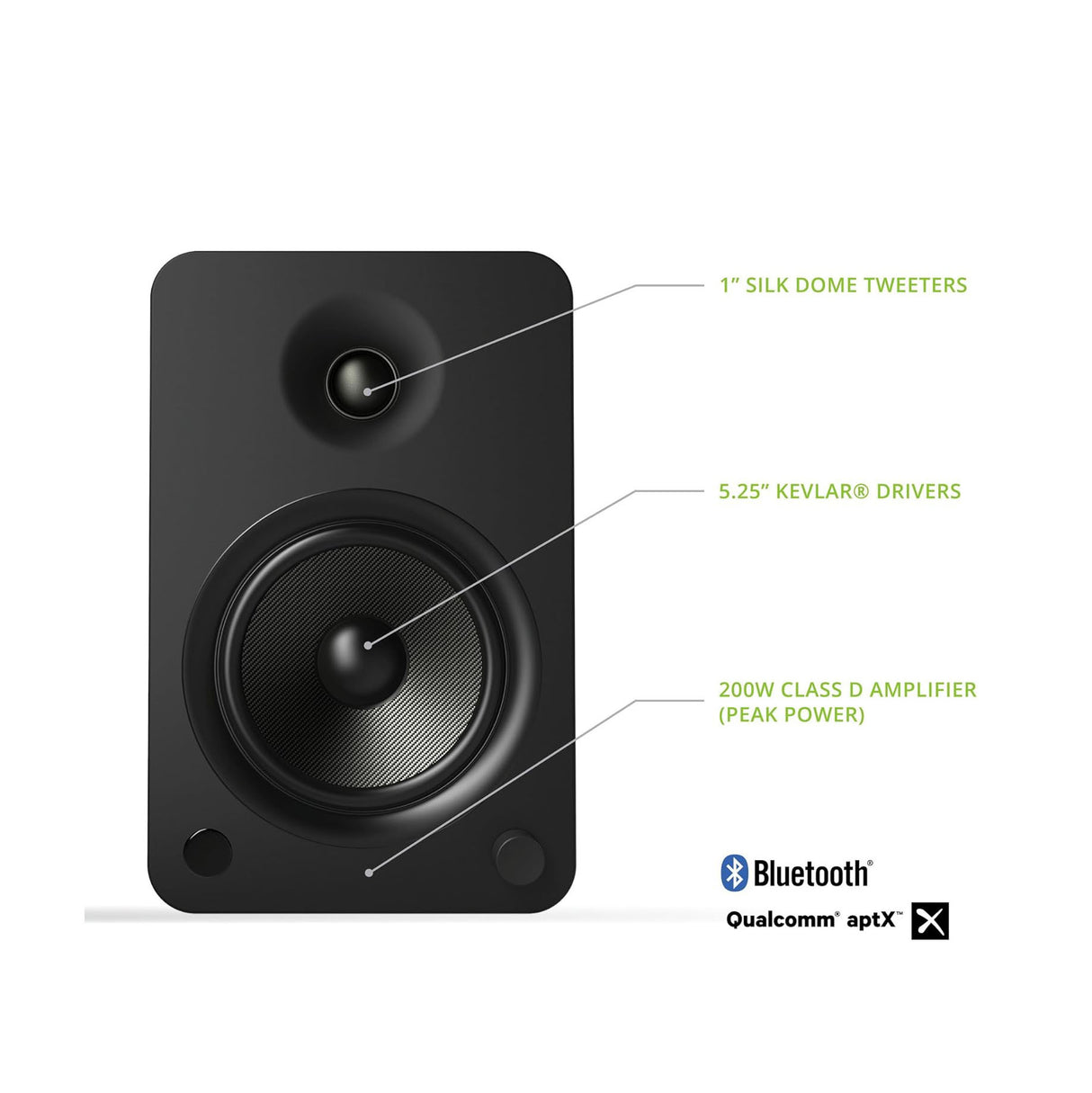 Kanto YUP6W, Passive 5.25" Speakers with 1" Silk Dome Tweeter and 5.25" Kevlar Woofer, Pair