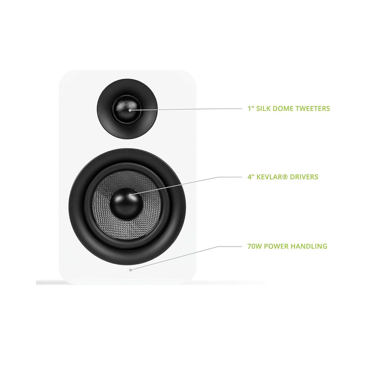 Kanto YUP4, Passive 4" Speakers with 1" Silk Dome Tweeter and 4" Kevlar Woofer - Black, Pair