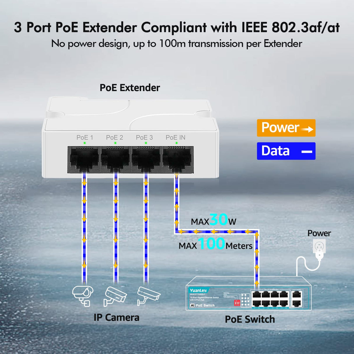 Acegear POE4PORTEXT 4-ports POE Extender, 1 IN 3 OUT 100Mbps;IEEE802.3af/at