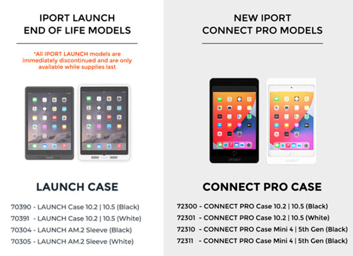 iPort AM.2 Sleeve for iPad Mini