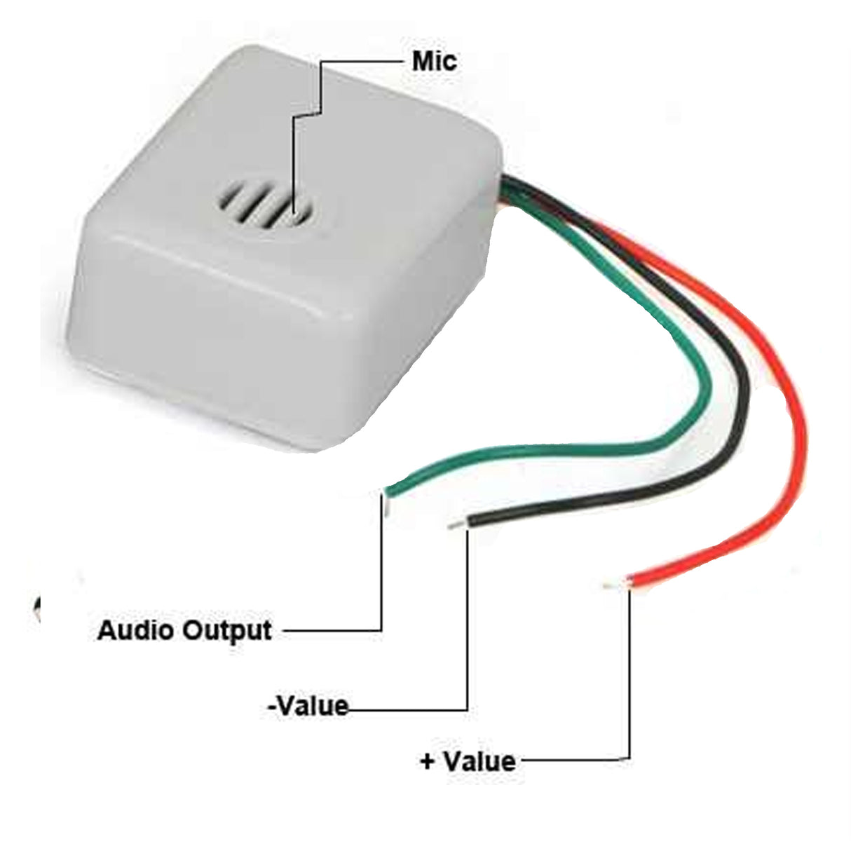 Acegear MIC12VBOX CCTV Mini Box Microphone