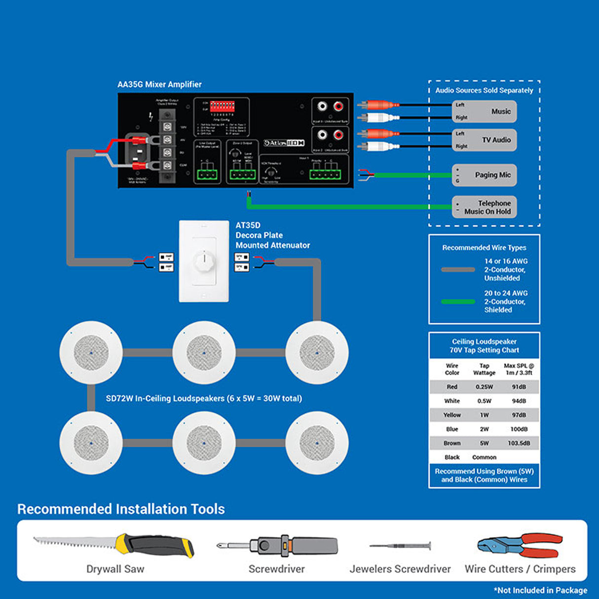 AtlasIED EZSYS-BGM-C / complete business music & paging system for ceiling tile applications - with wall level controller