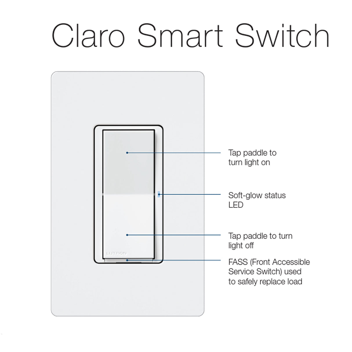 Lutron DVRF-5NS-WH, Caseta Smart Switch, White