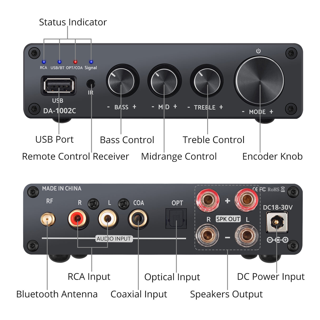GAIA GV-DA002C, 2-Channel Class D / Digital Amp, Bluetooth-Compatible Audio Amplifier, With UISB Port, Optical and Coax Audio, Each Channel 100W.