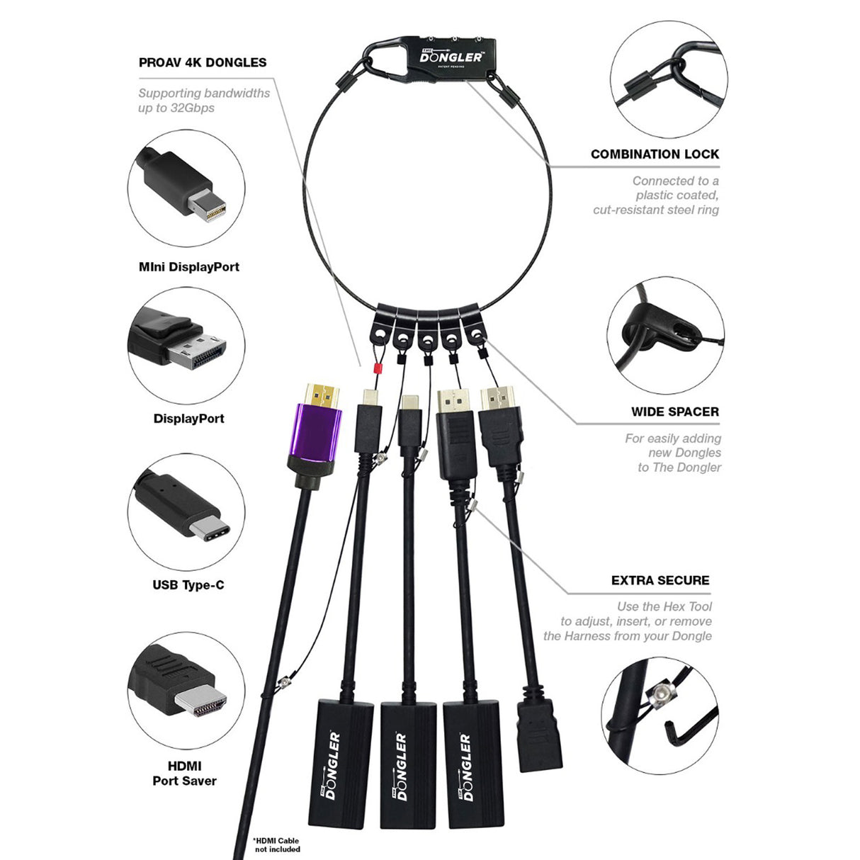 Simply45 D0-L001 ProAV 4K Loaded Dongler: DP1.4, MDP1.4, USBTypeC, HDMI Port Saver, Source Harness, Dongler Ring, Boxed