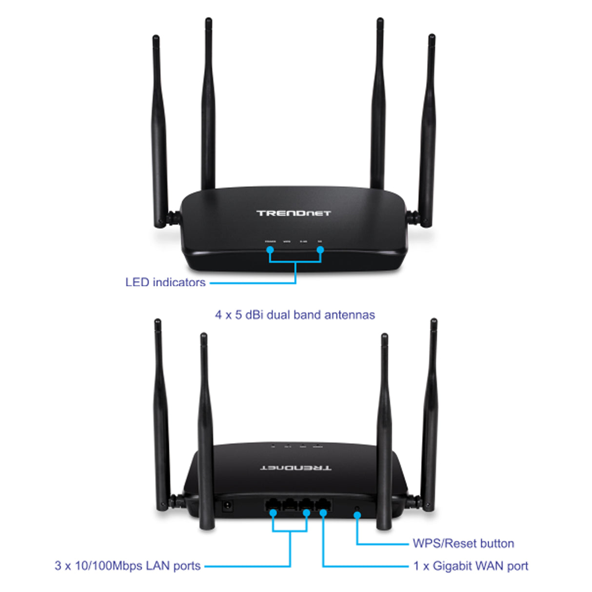 TRENDnet TEW-831DR AC1200 Dual Band WiFi Router
