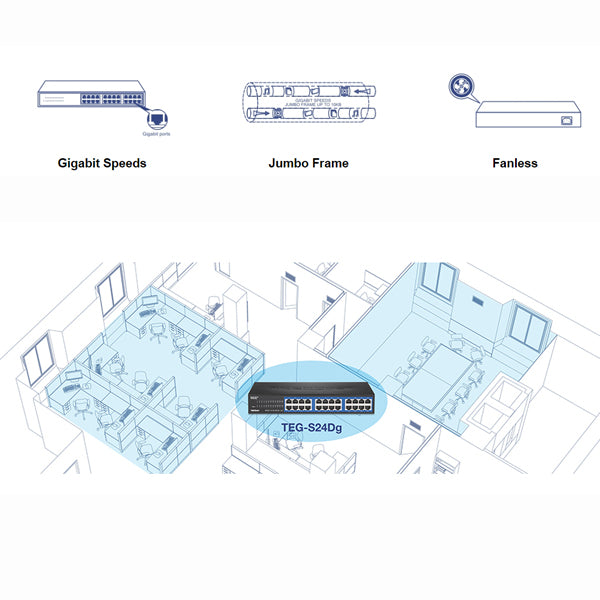 TRENDnet TEG-S24Dg 24-port Gigabit GREENnet Switch(Metal Desktop) w/ internal power