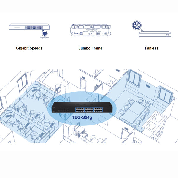 TRENDnet TEG-S24g 24-port Gigabit GREENnet Switch(Rack Mount)