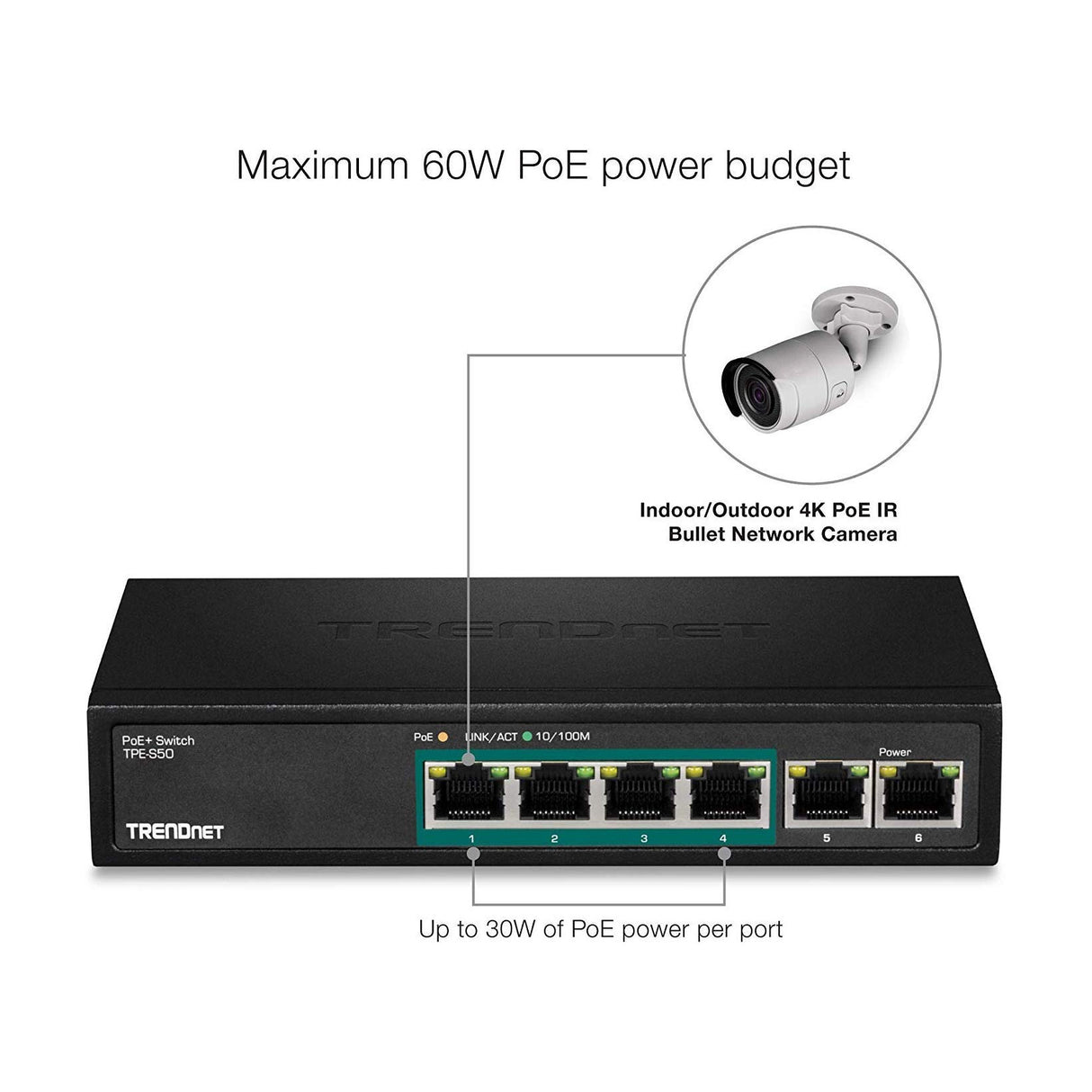 TRENDnet TPE-S50 5-port 10/100Mbps PoE Switch (31W)