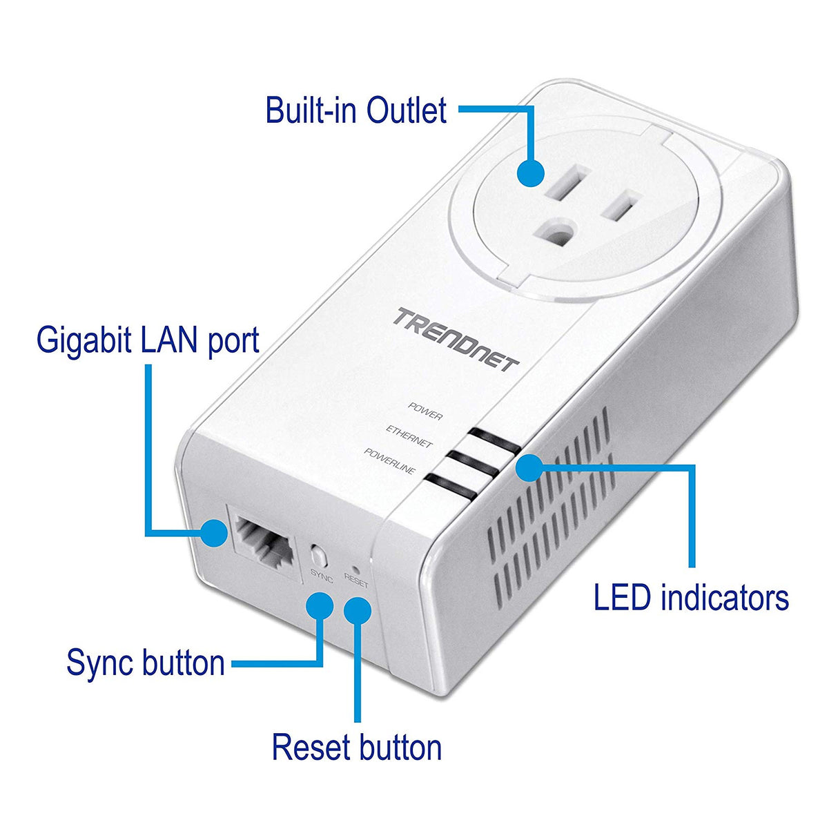 TRENDnet TPL-423E Powerline 1300 AV2 Adapter with Built-in Outlet
