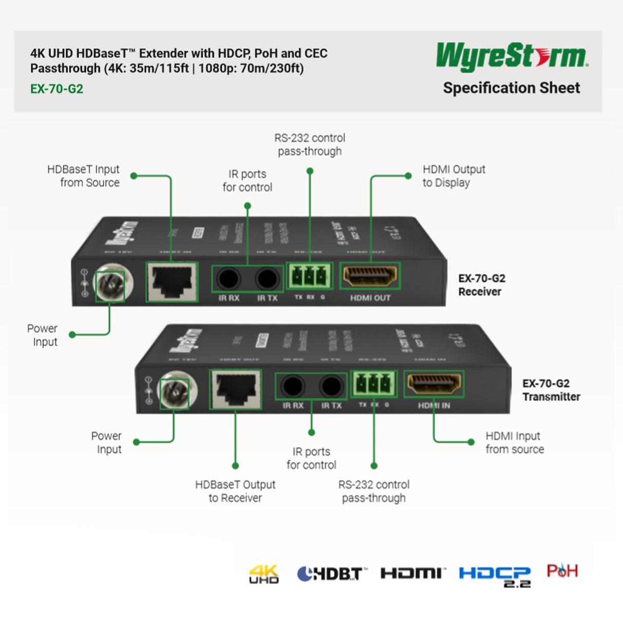 WyreStorm EX-70-G2, HDMI Extender 4K@60Hz 4:2:0 (4K: 35m/115ft / 1080p: 70m/230ft) M UHD HDBaseT, HDCP 2.2 & 2-way PoH, CEC and IR Bidiretional.