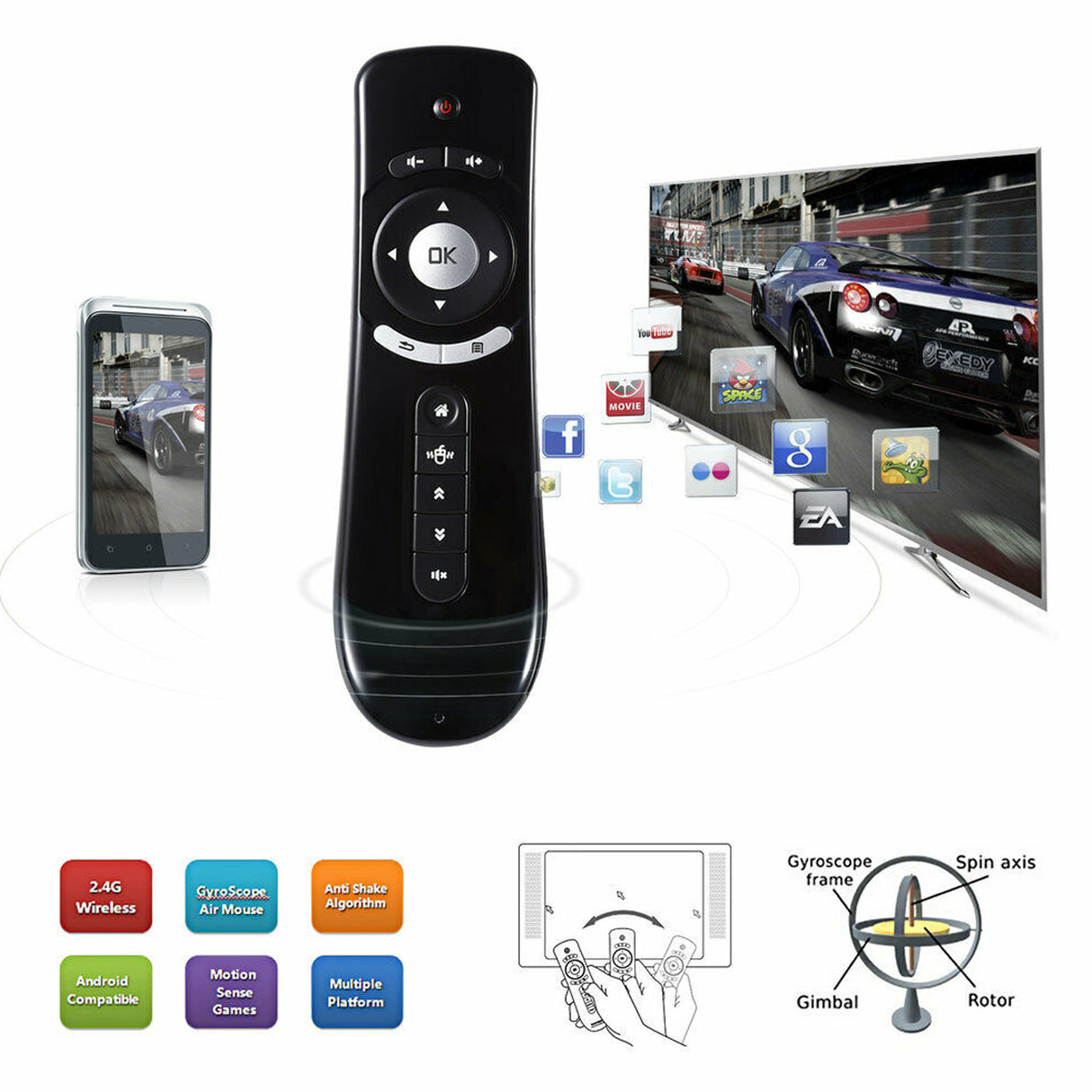 Acegear Airmouse 2.4Ghz Wireless CCTV Remote