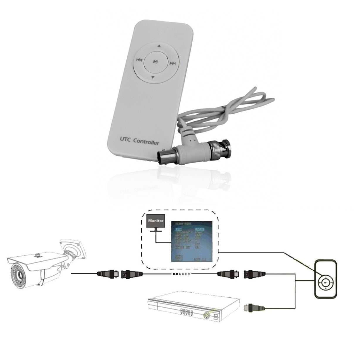 Acegear UTCREMOTE UTC CCTV Remote