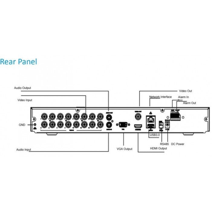 Acegear DVR4K16SAT2 (16-CH) 2-SATA Interface, 5MP, 16-BNC, 8-IP, AOC, UL Listed.