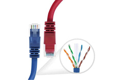 Ethernet Patch Cable