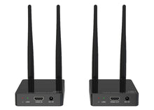HDMI Extenders Wireless