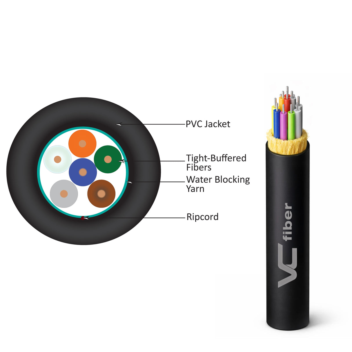 Vertical Cable 6-Fiber OM3 Multimode Fiber Indoor/Outdoor Plenum (OFNP)