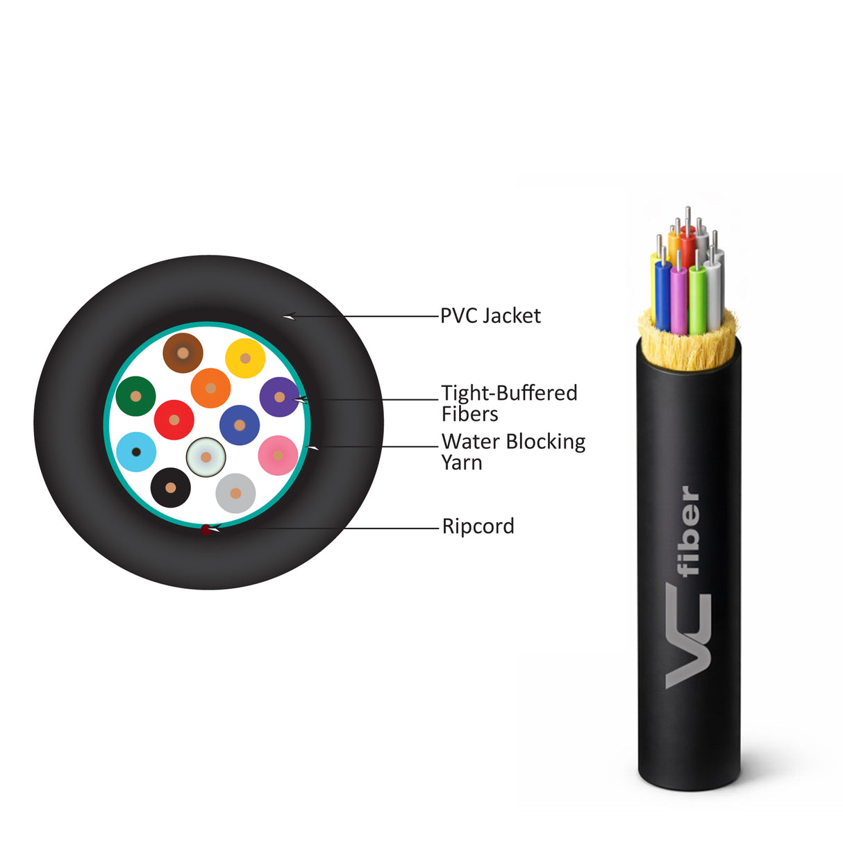 Vertical Cable 12-Fiber OM3 Multimode Fiber Indoor/Outdoor Plenum (OFNP)