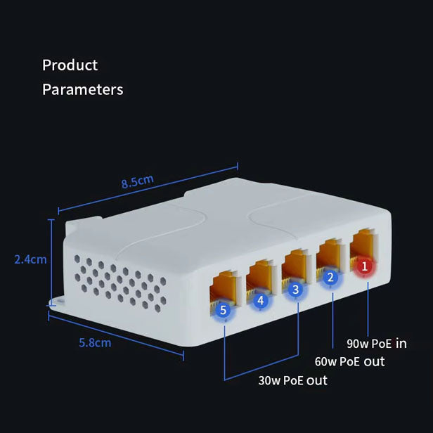 Acegear POE5PORTEXGIG 5-ports Gigabit POE Extender 1 IN 4 OUT 1000MBPS - New Arrival