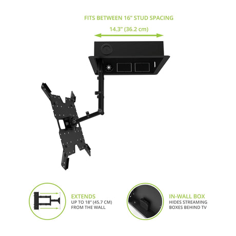 Kanto R400, Pro Series Recessed In-wall Full Motion Articulating TV Mount for 35" - 65" TVs