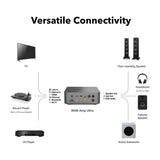 WIIM Amp Ultra Music Streamer & Amplifier, 3.5 Touchscreen, Space Gray