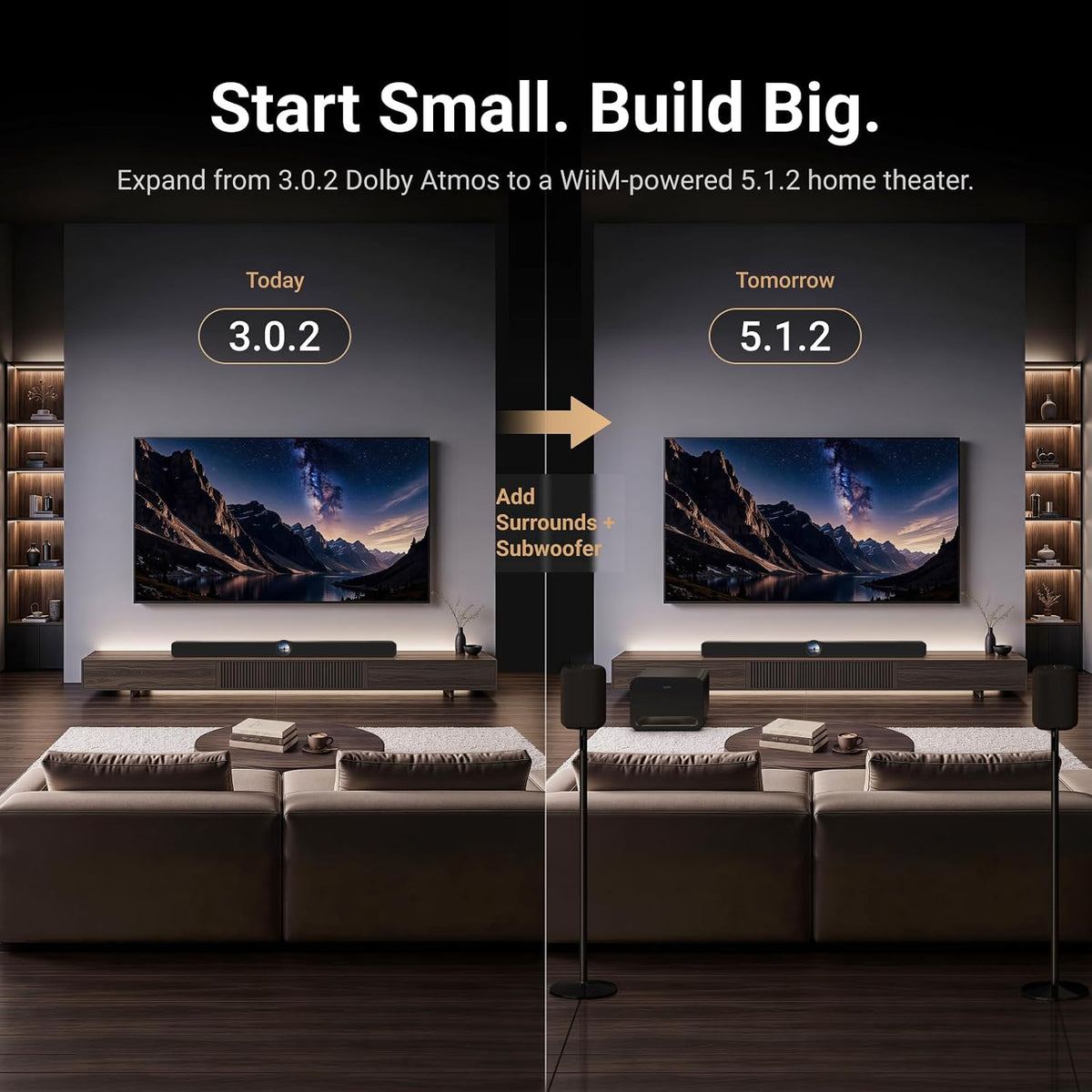 WiiM Bar, 3.0.2 Dolby Atmos & DTS with HDMI eARC, Intuitive Touch Interface, RoomFit™ & Clear Voice, Remote Included. (White / Matte Black / Glossy Black)