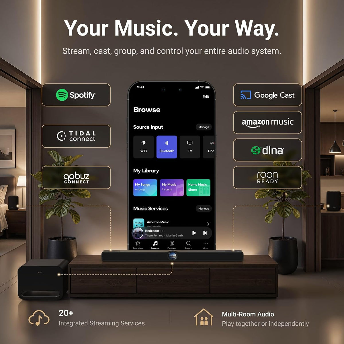 WiiM Bar, 3.0.2 Dolby Atmos & DTS with HDMI eARC, Intuitive Touch Interface, RoomFit™ & Clear Voice, Remote Included. (White / Matte Black / Glossy Black)
