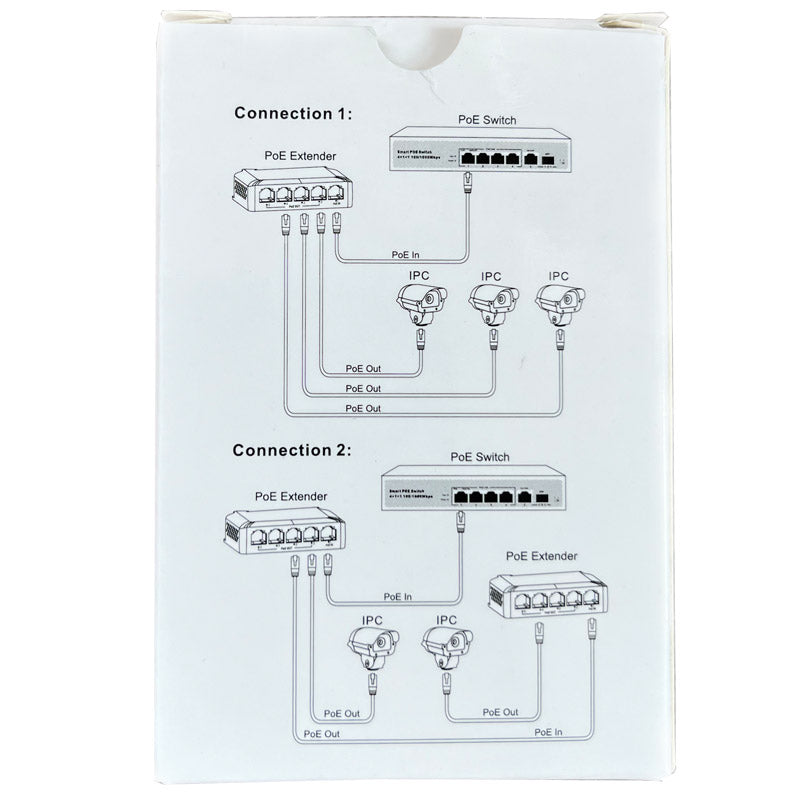 Acegear POE5PORTEXGIG 5-ports Gigabit POE Extender 1 IN 4 OUT 1000MBPS