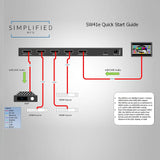 Simplified SW41e, ARC Based Auto Switch with eARC