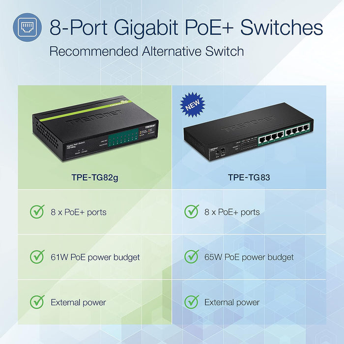 TRENDnet TPE-TG82G 8-Port Gigabit PoE+ Switch
