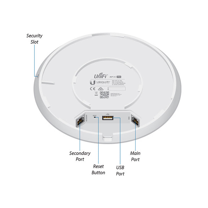 Ubiquiti UAP-AC-PRO-US, UniFi Access Point Enterprise Wi-Fi System, White