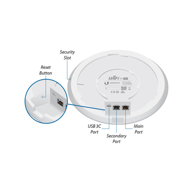 Ubiquiti UAP-AC-SHD-US,  IEEE 802.11ac 1.69 Gbit/s Wireless Access Point - 2.40 GHz, 5 GHz - MIMO Technology - 2 x Network (RJ-45) - Ceiling Mountable, Wall Mountable BLE