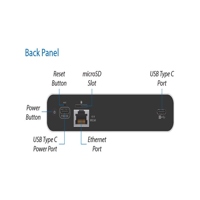 Ubiquiti UCK-G2, Unifi Controller Cloud Key 2nd Generation.