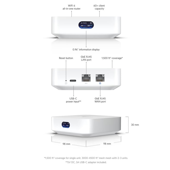 Ubiquiti UX-US UniFi Compact Cloud Gateway and WiFi 6 AP