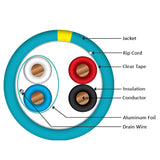 Vertical Cable (Access Control Plenum) 22/2(Shielded) Data + 18/2 Power, Stranded Bare Copper Conductors, Spool, 1000ft, Teal with Yellow Stripe