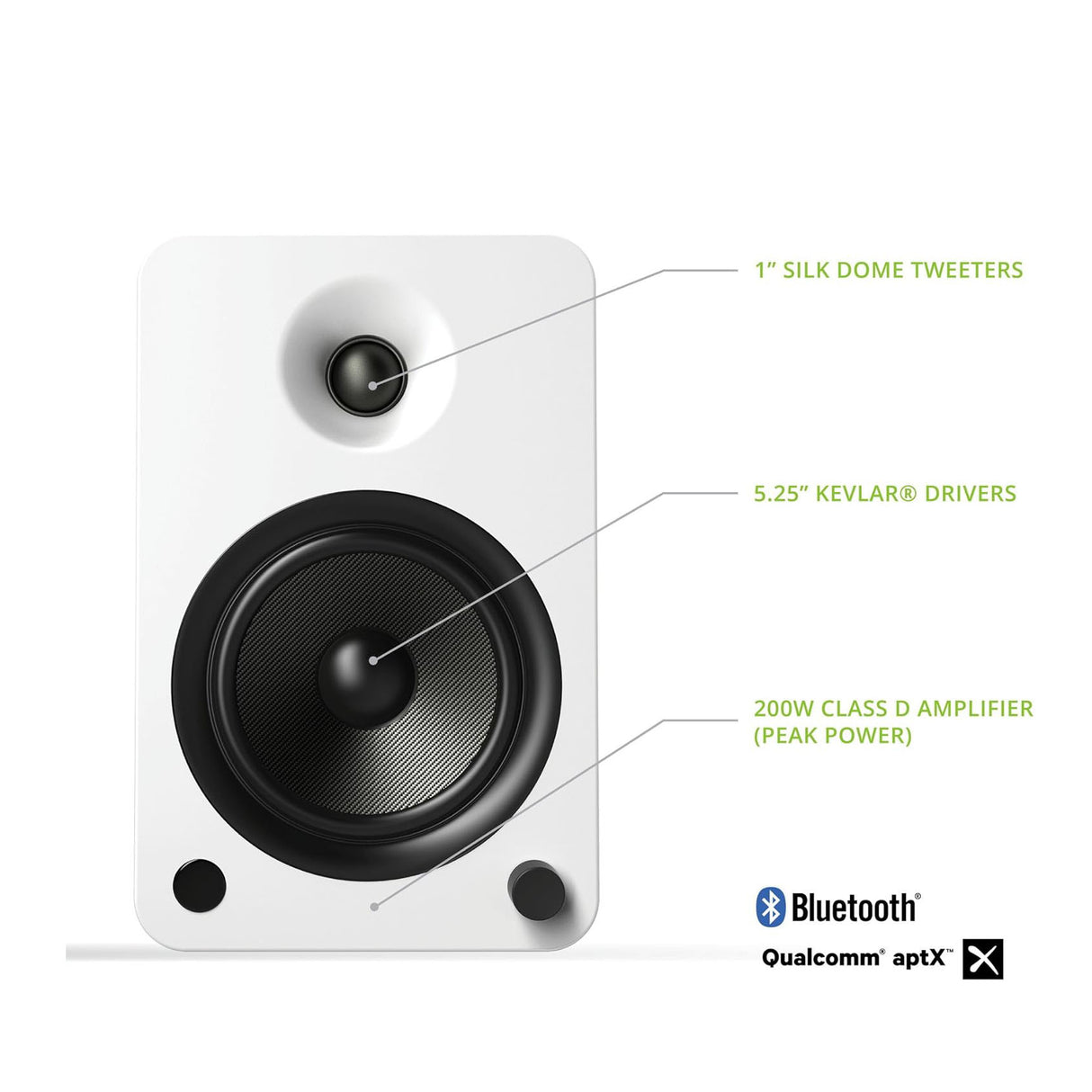 Kanto YUP6W, Passive 5.25" Speakers with 1" Silk Dome Tweeter and 5.25" Kevlar Woofer, Pair